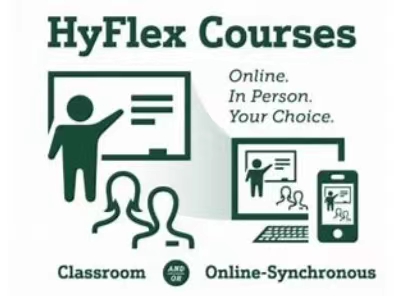 Hyflex Teaching