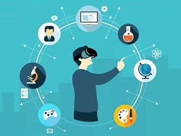LMS-AI-VR Integration